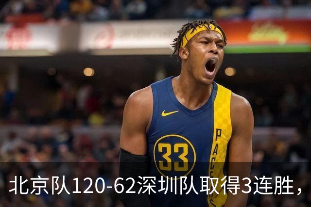 北京队120-62深圳队取得3连胜，创本赛季最大分差纪录，三分35中18替补席得72分，贺希宁9投3中10分